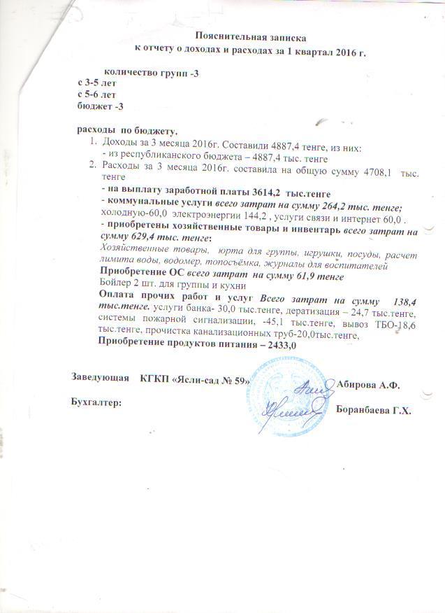 Отчет доходах и расходах на 1-квартал 2016