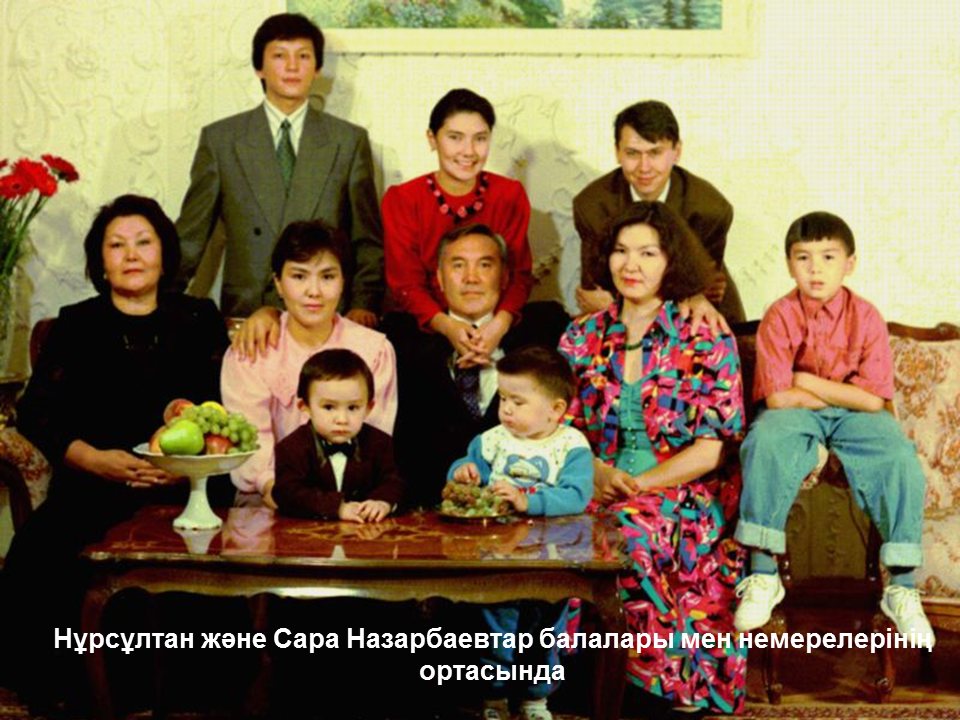 1- желтоқсан Елбасы күні мерекесі 