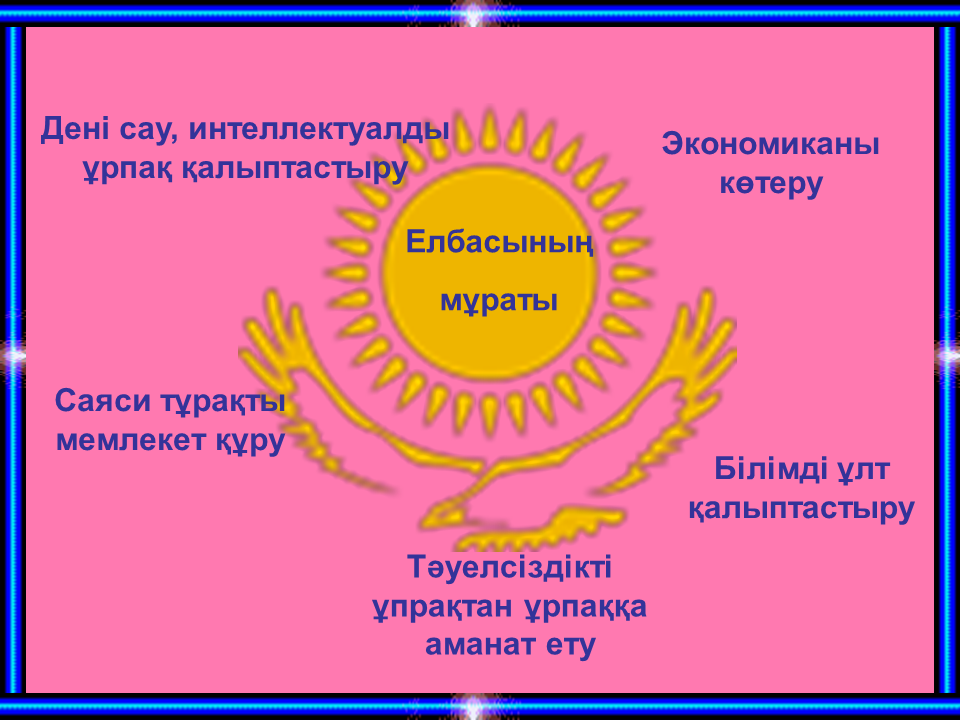 1- желтоқсан Елбасы күні мерекесі 
