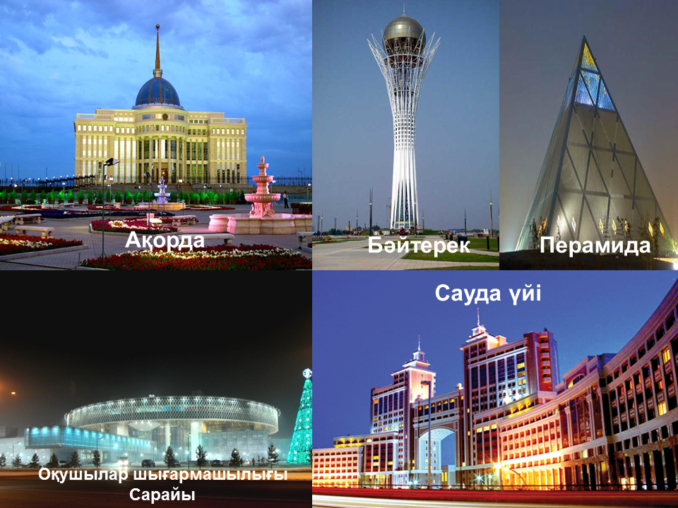 1- желтоқсан Елбасы күні мерекесі 