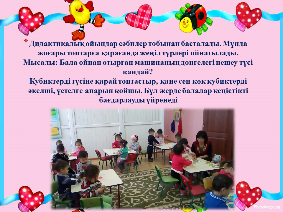 Семинар "Ойын технологиясы " Тәрбиеші: Тулебаева Г.Б.