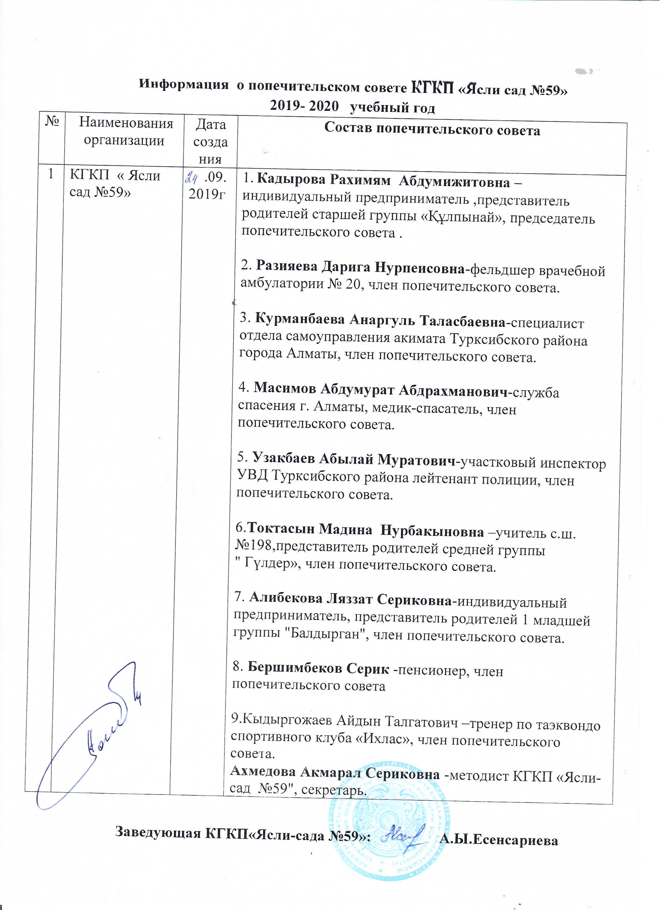 КМҚК "№59 бөбекжай-балабақшасы" қамқоршылық кеңесі