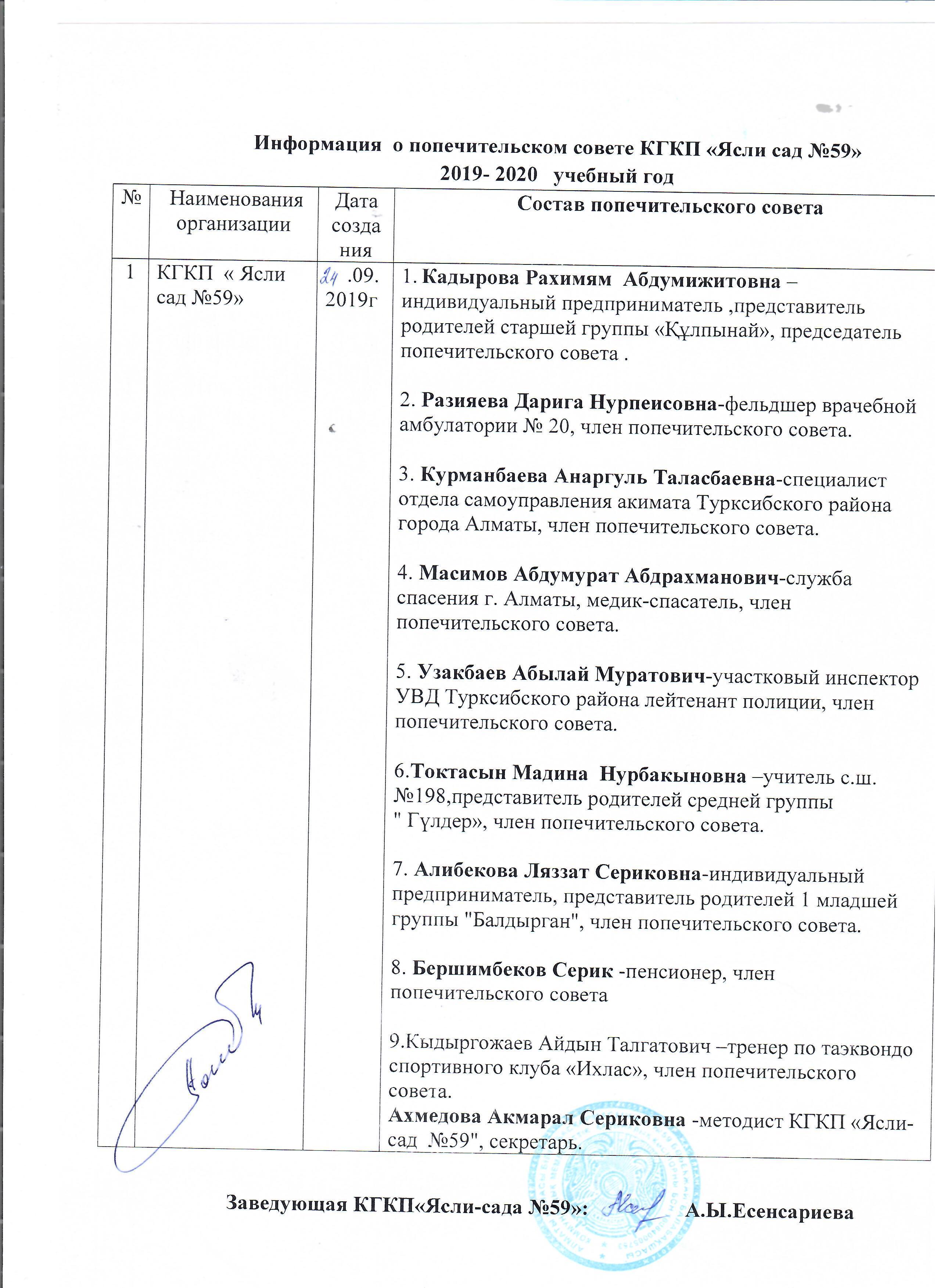 Алматы қаласы Түрксіб ауданы  КМҚК "№59 бөбекжай-балабақшасы " қамқоршылық кеңесінің құрамы