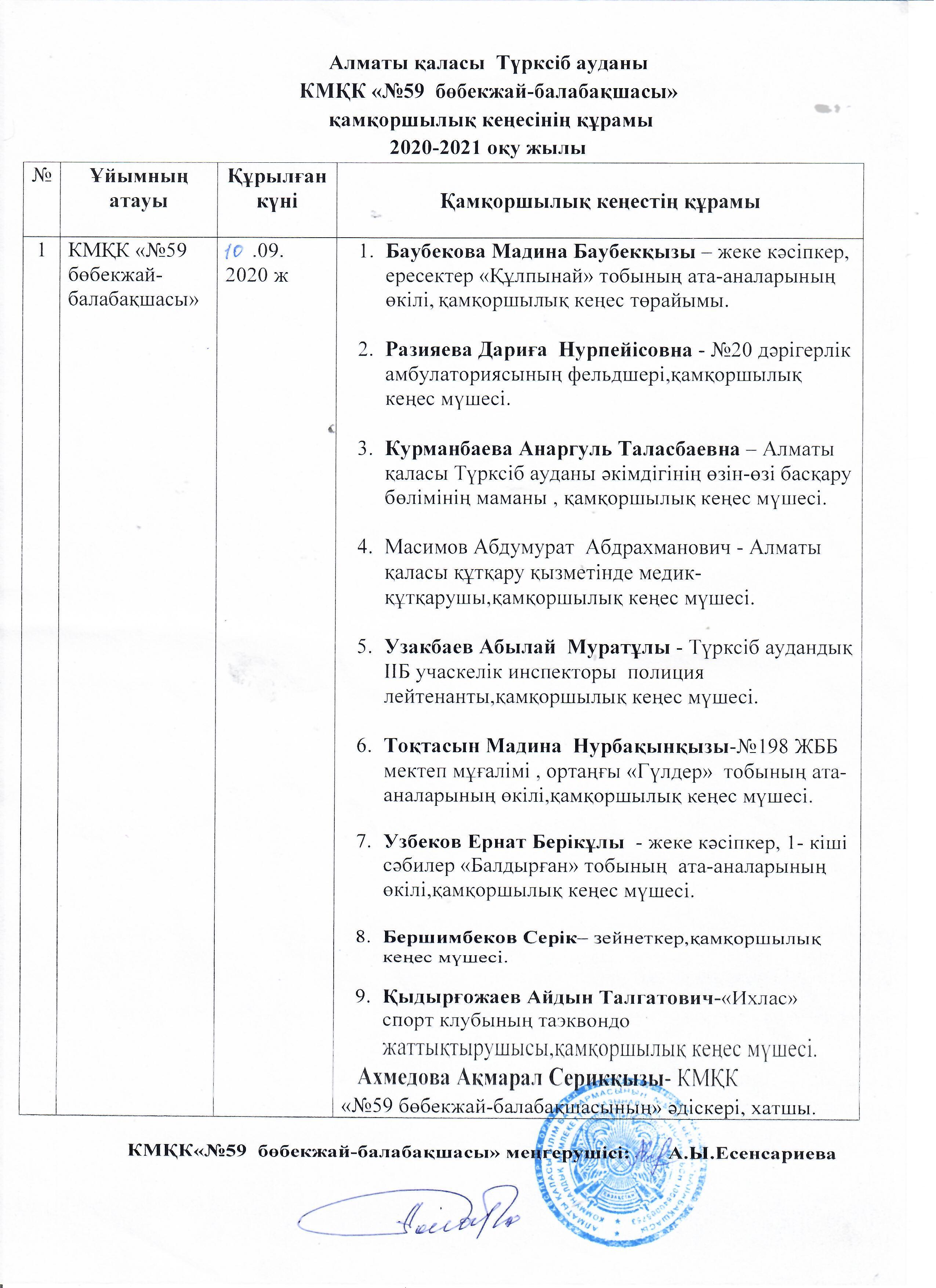 Қамқоршылық кеңес мүшелері