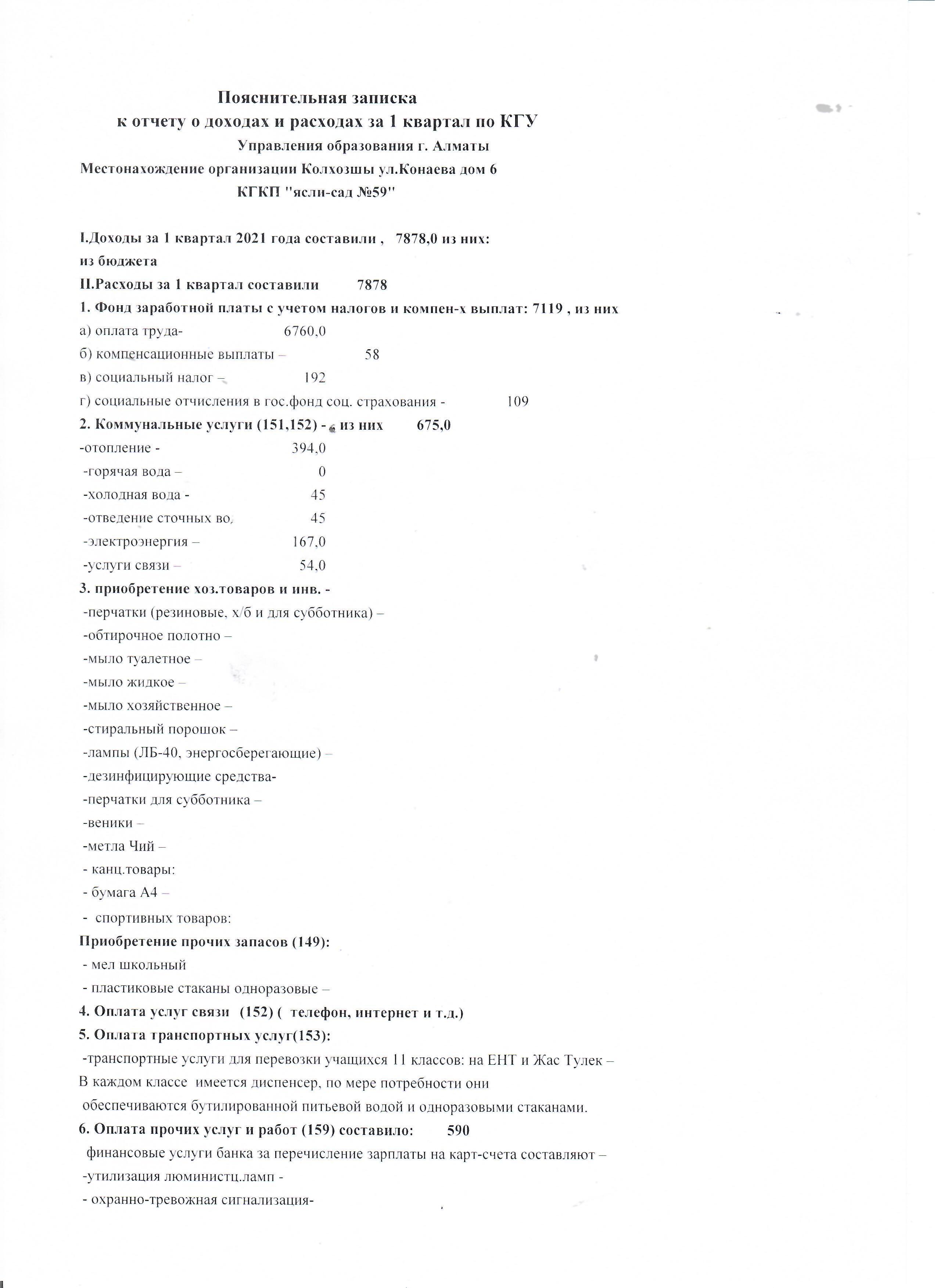 Отчет о доходах и расходах за 1 кв 2021 г