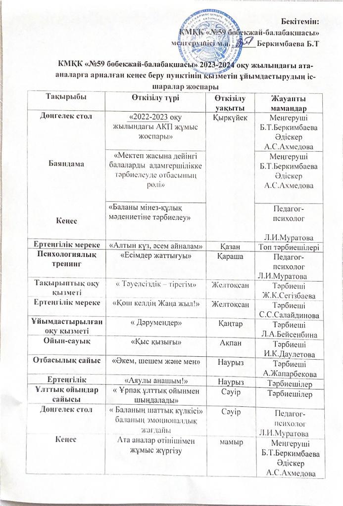 Консультациялық пункт