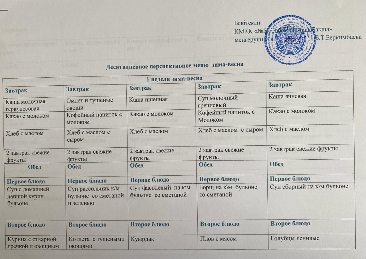 Балабақшадағы он күндік ас мәзірі