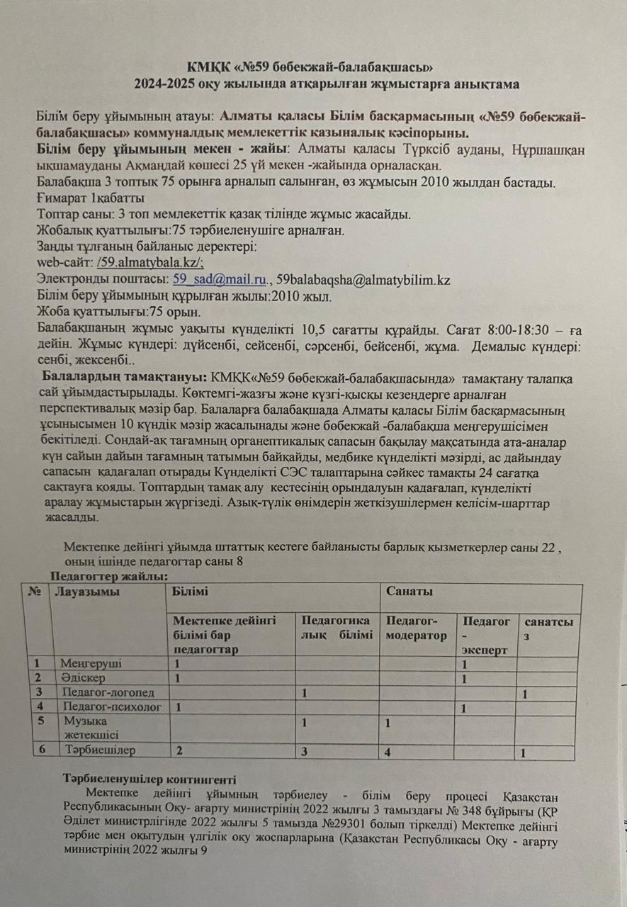 2024-2025 оқу жылында балабақшада атқарылған жұмыстар жайлы